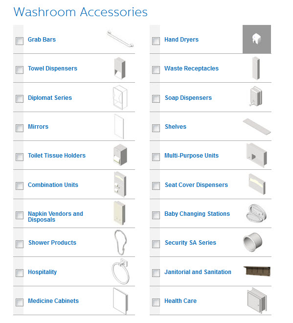 Autodesk Revit Family Rfa Download Free