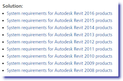 autodesk revit requirements 2015