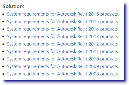 autodesk revit system requirements 2015